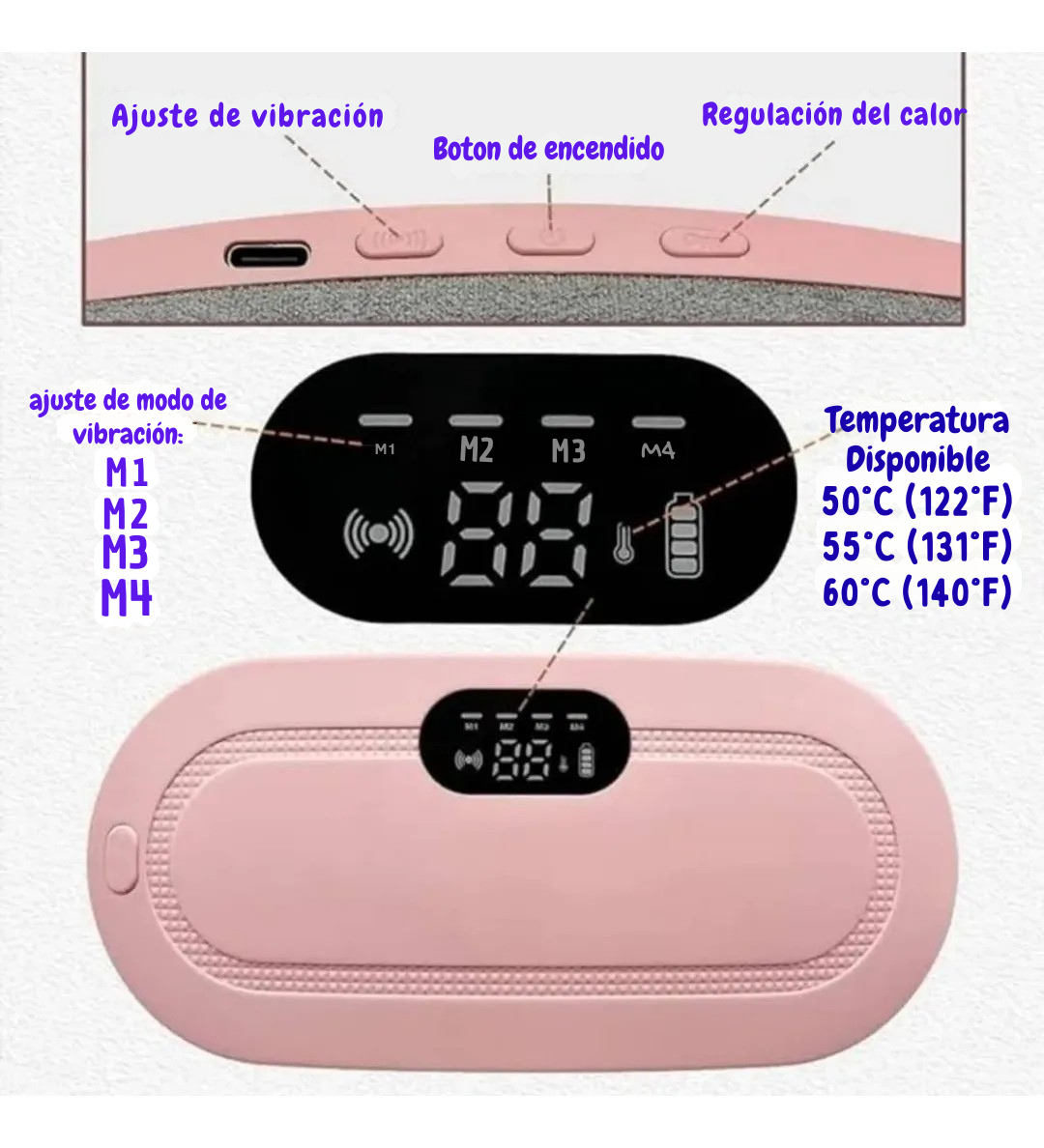 Cinturón Para Colicos